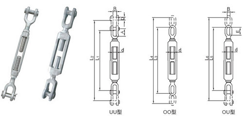 索具應該具有延展性嗎？